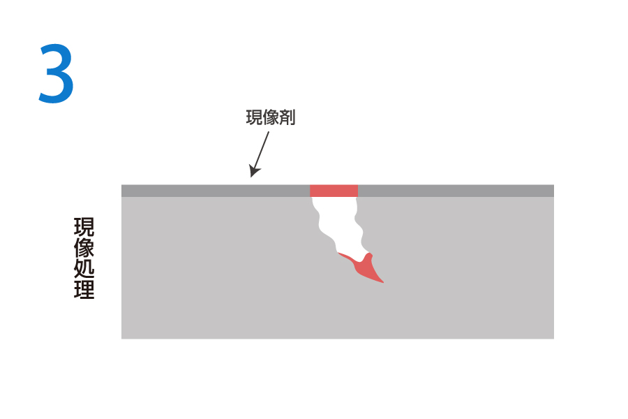 浸透探傷試験（PT）現像処理のイメージ